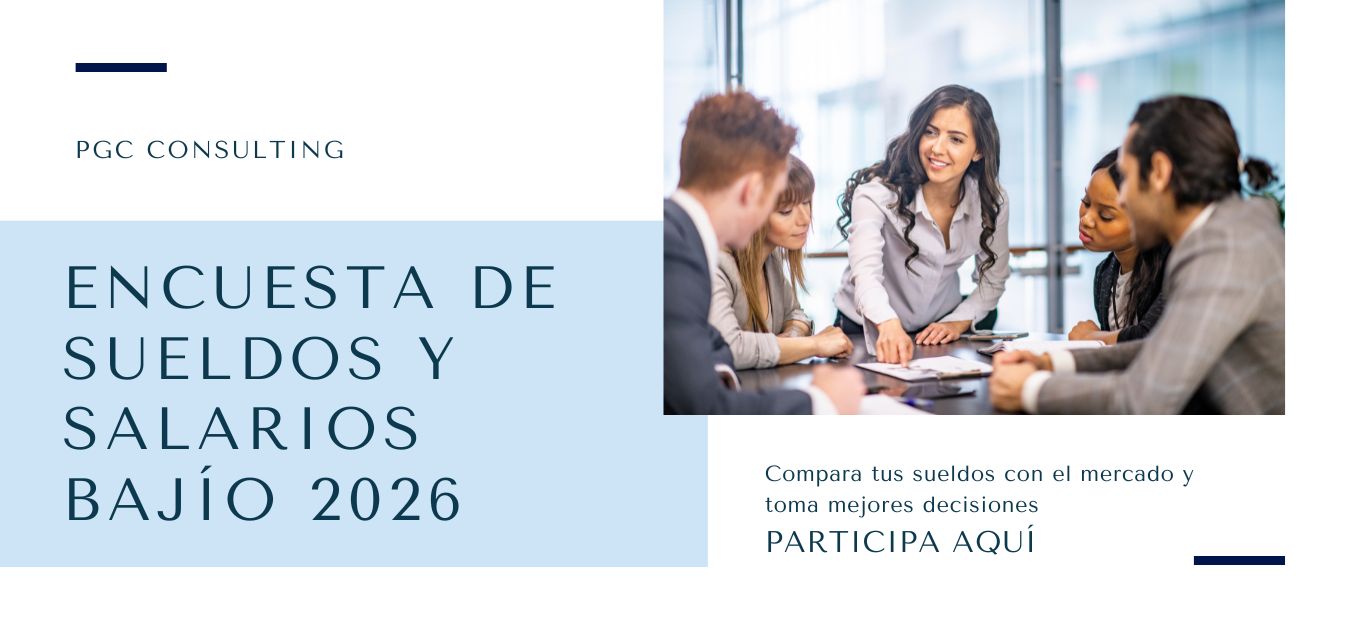 Encuesta de Sueldos 2026